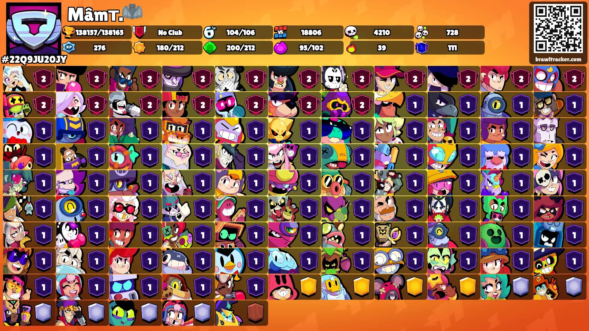 Mâmт.🦇's Ranks