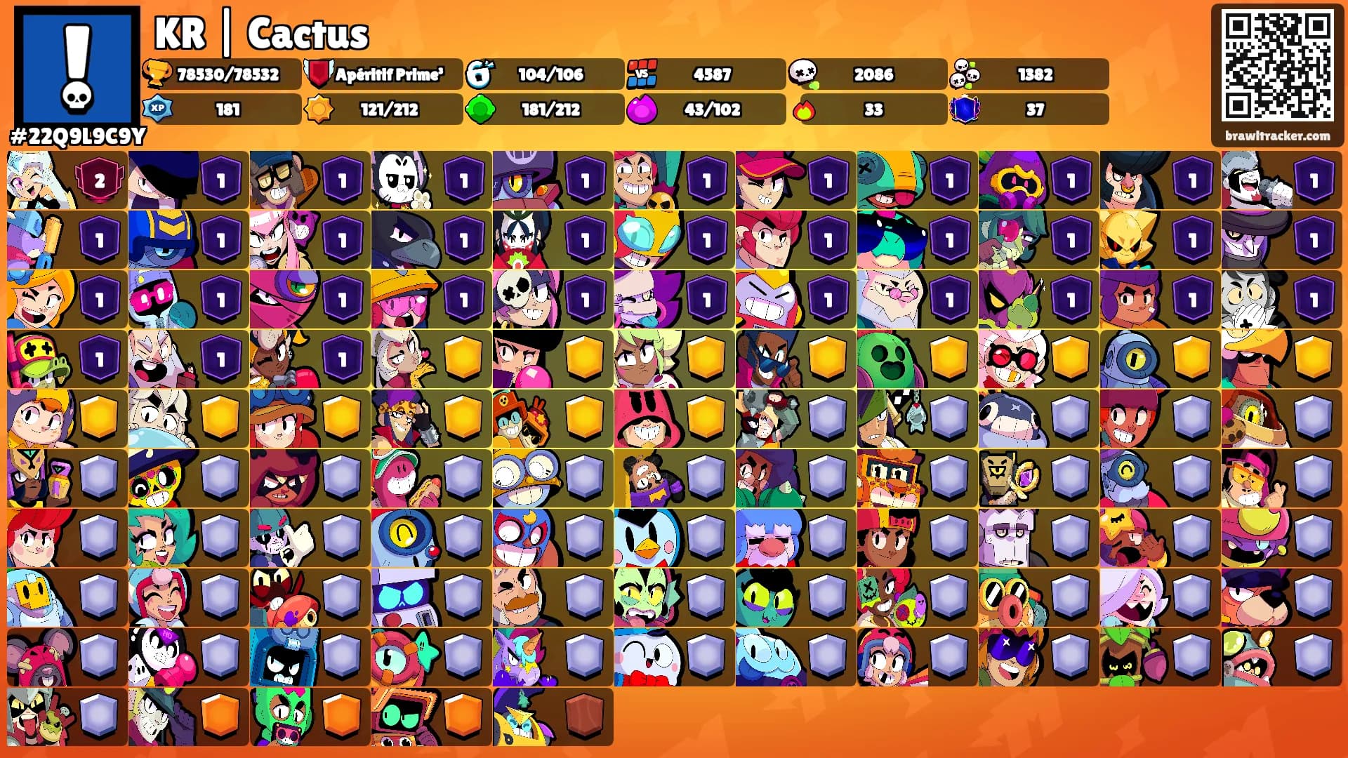 KR | Cactus's Ranks