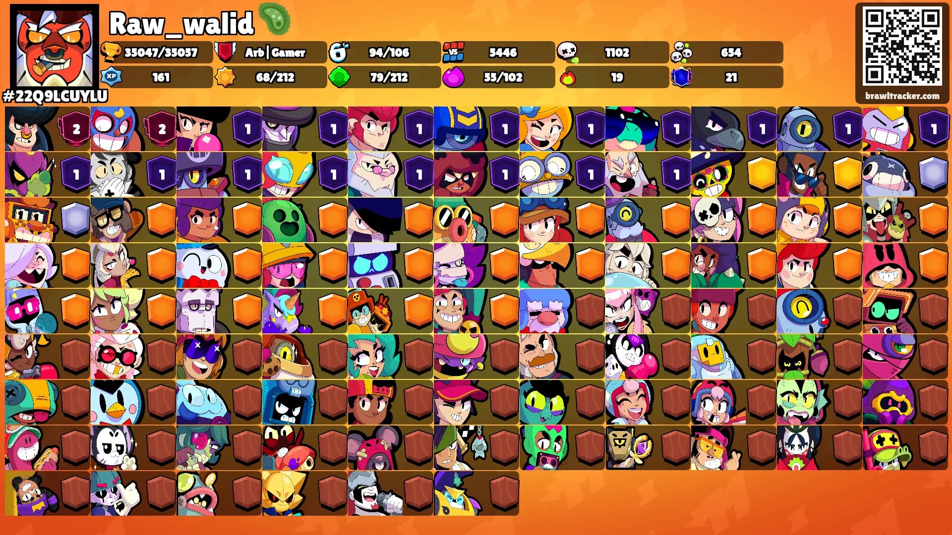 Raw_walid 🦠's Ranks