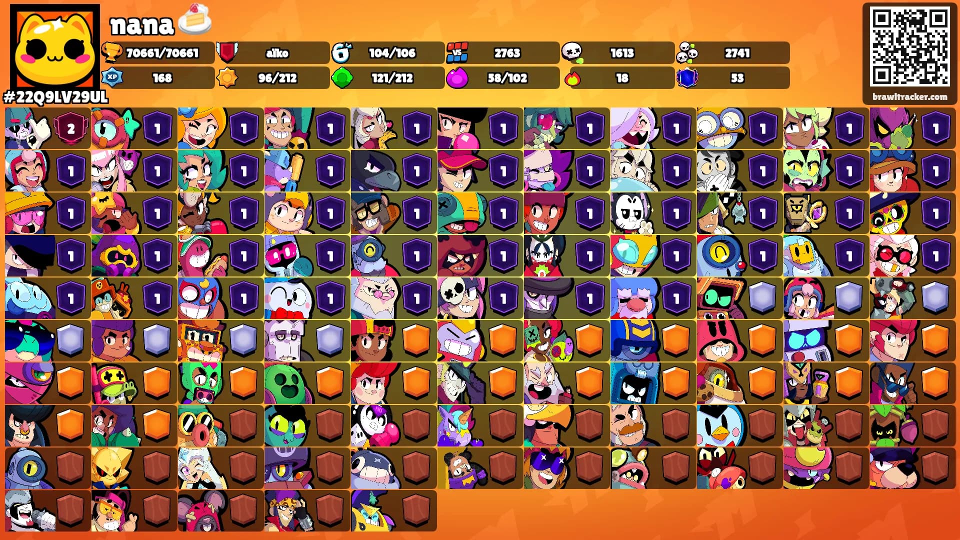 nana 🍰's Ranks