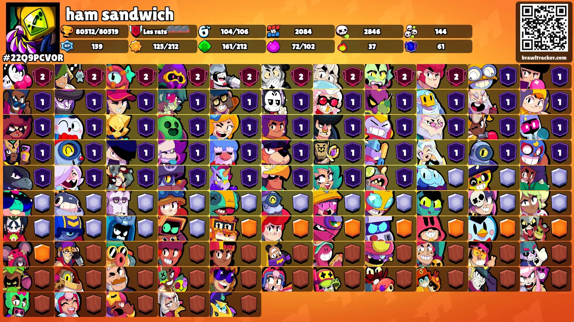 ham sandwich's Ranks