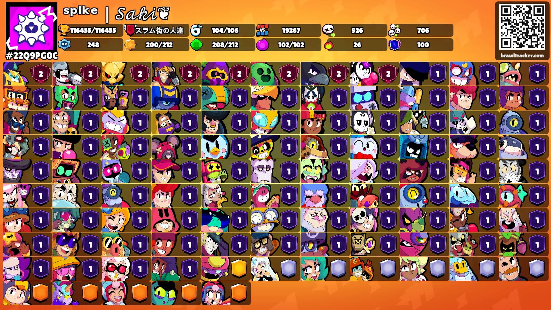 ˢᵖⁱᵏᵉ｜𝒮𝒶𝓀𝒾❦'s Ranks