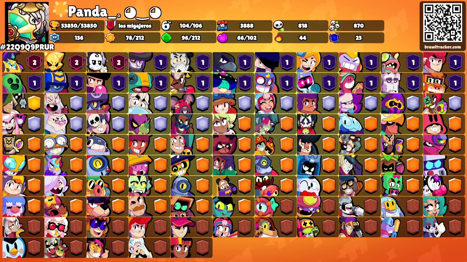 🌟Panda_｡⁠◕⁠‿⁠◕'s Ranks