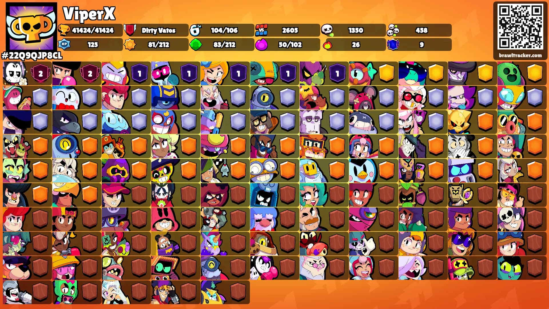 ViperX's Ranks