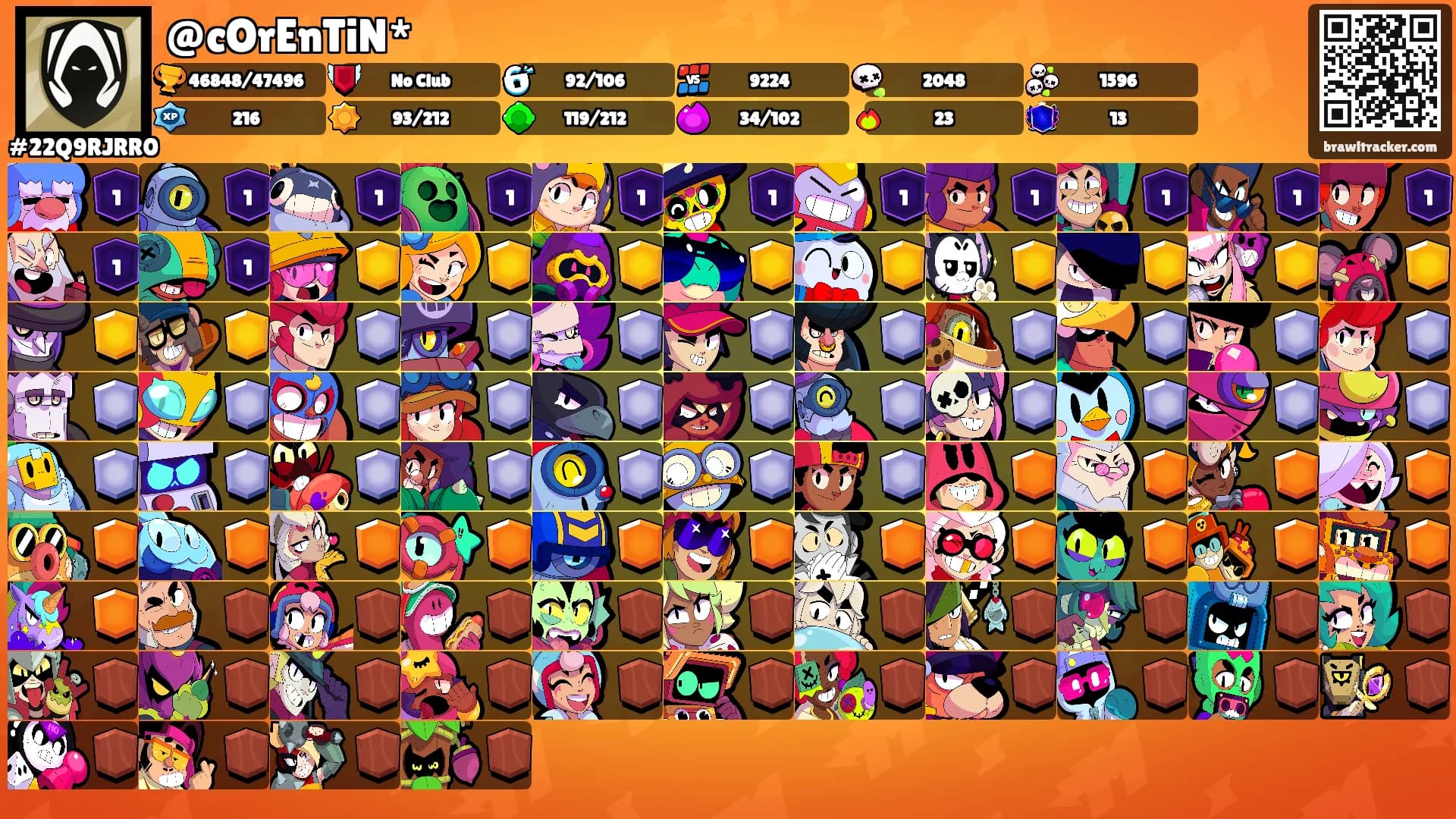 @cOrEnTiN*'s Ranks