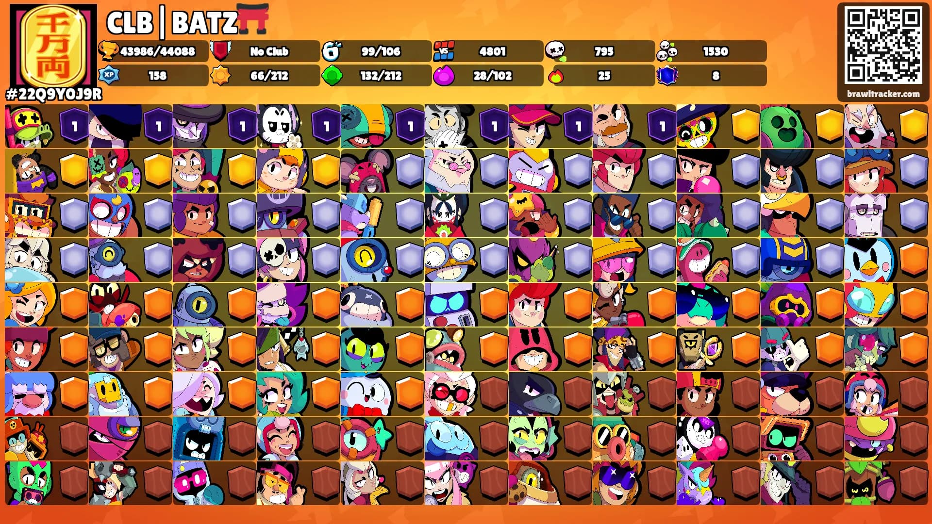 CLB|BATZ⛩️'s Ranks