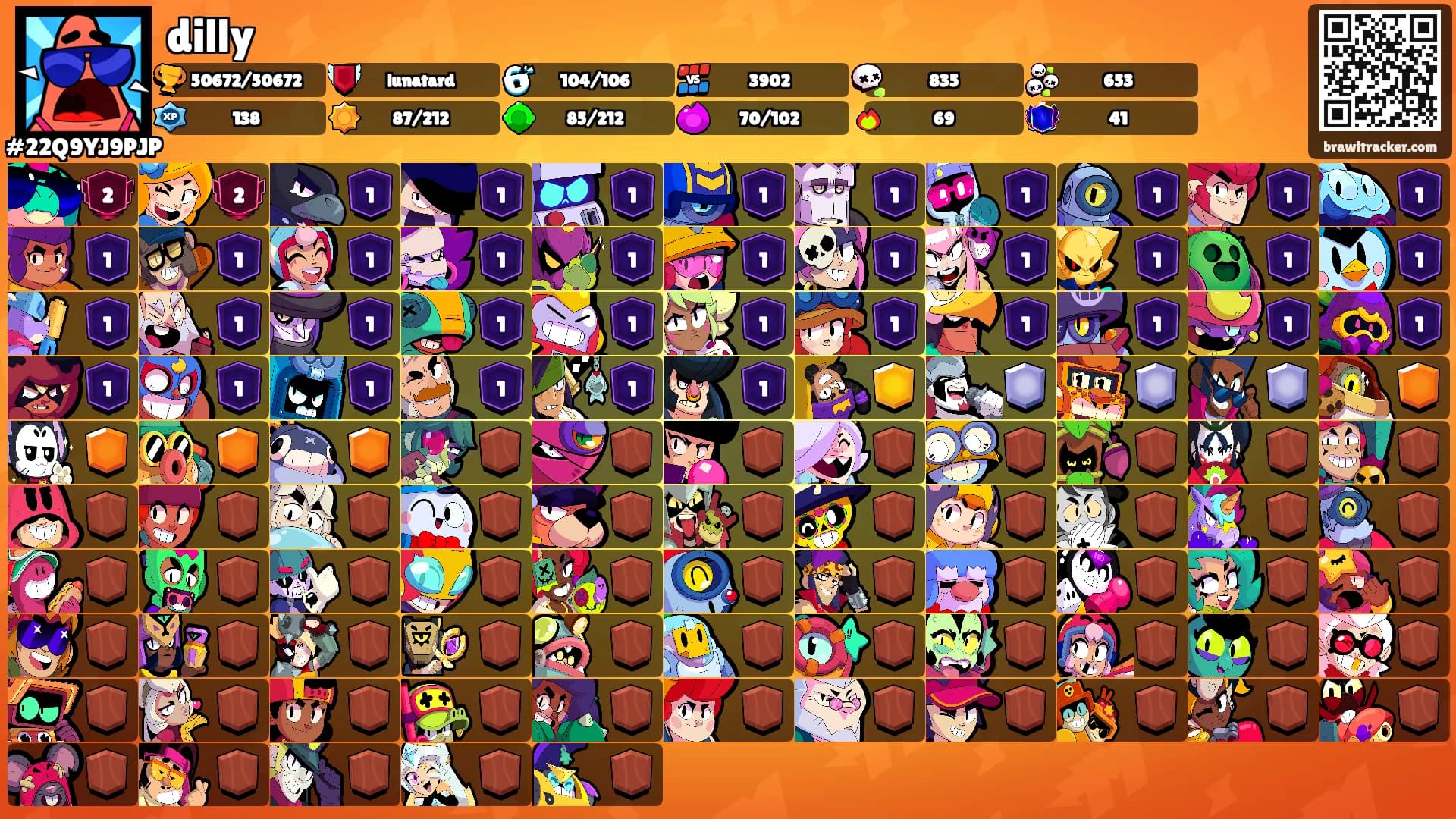 dilly's Ranks