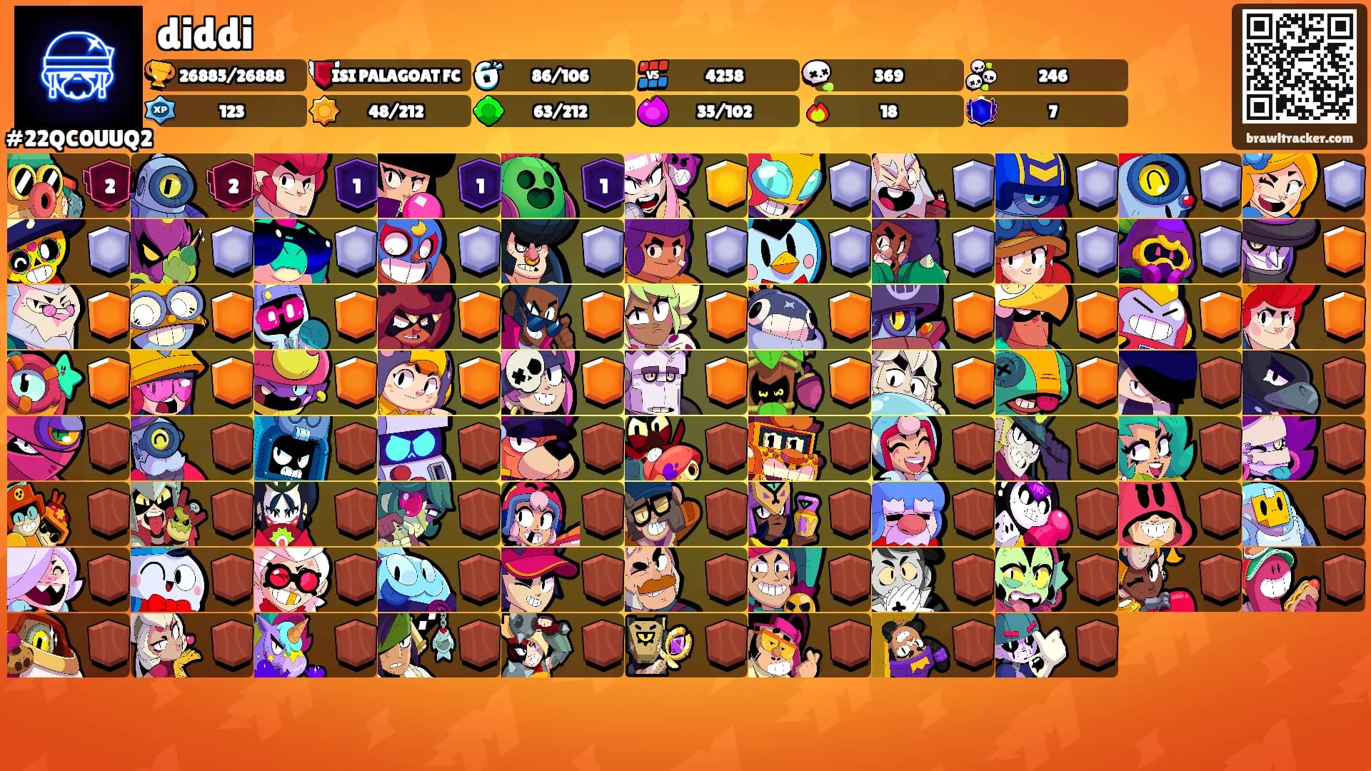diddi's Ranks