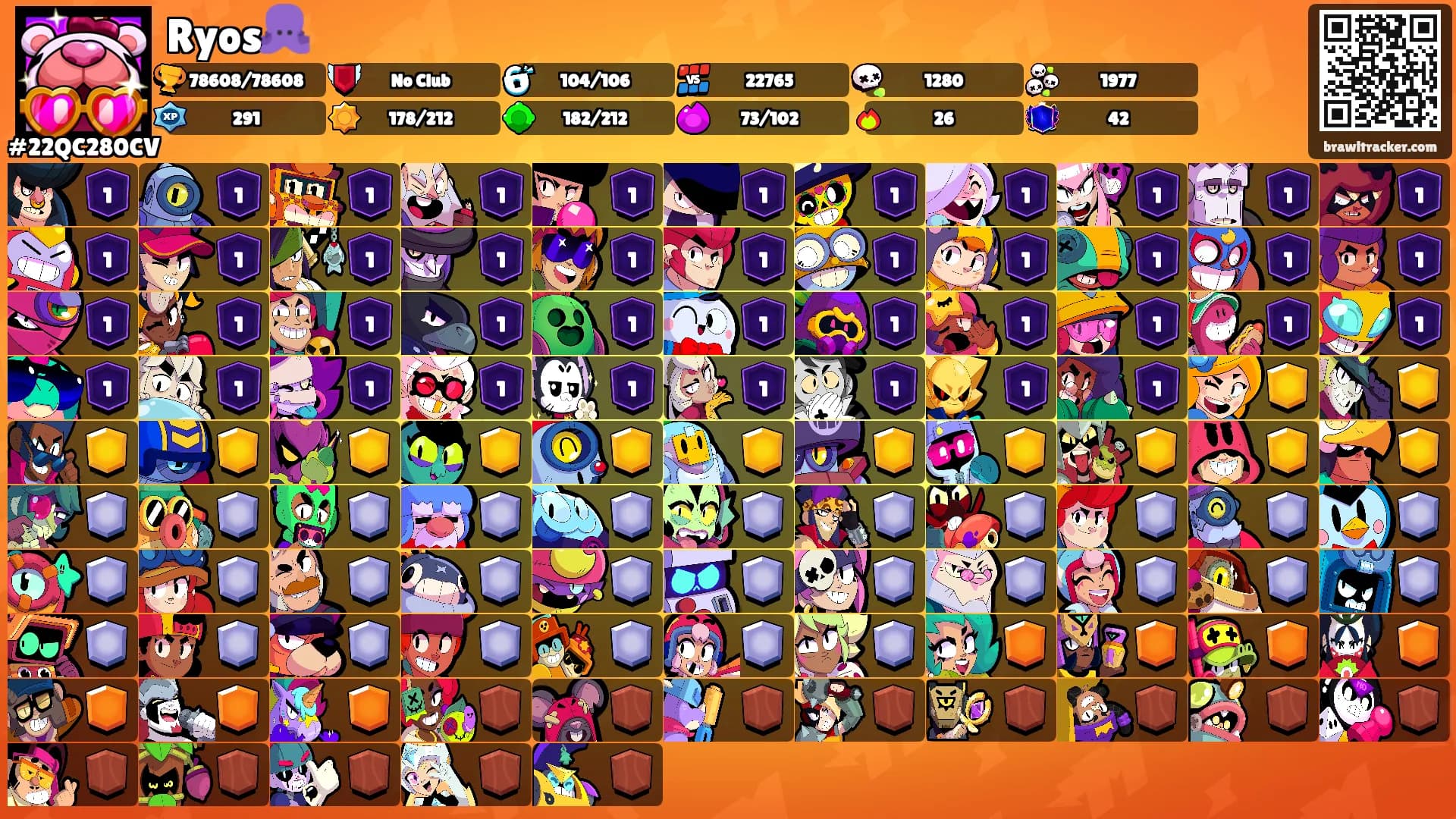 Ryos🐙's Ranks