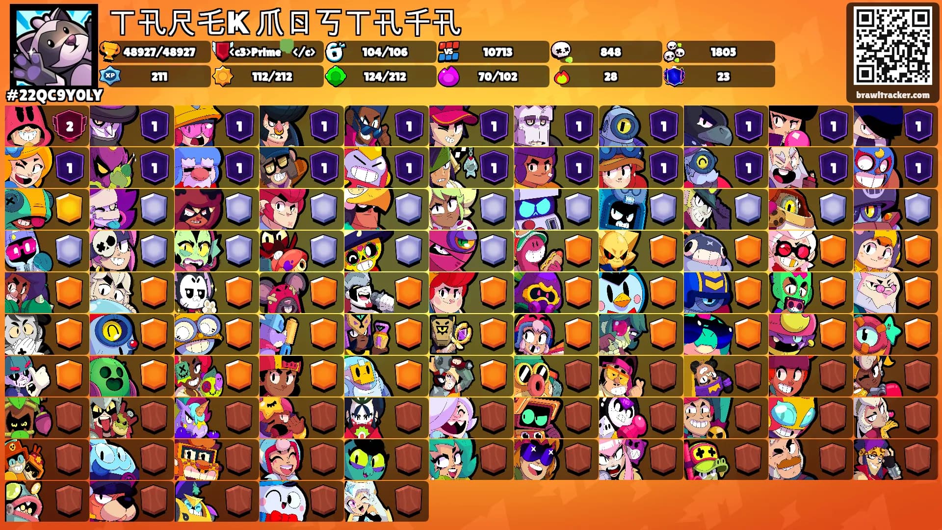 ㄒ卂尺乇Ҝ 爪ㄖ丂ㄒ卂千卂's Ranks