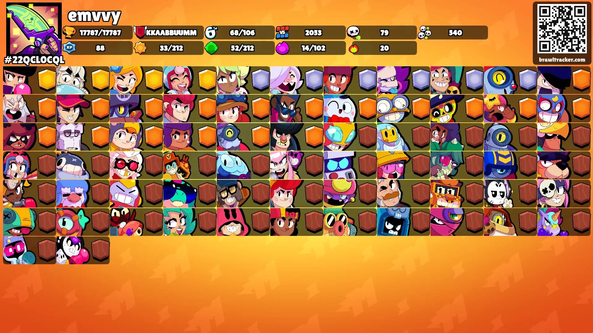 emvvy's Ranks