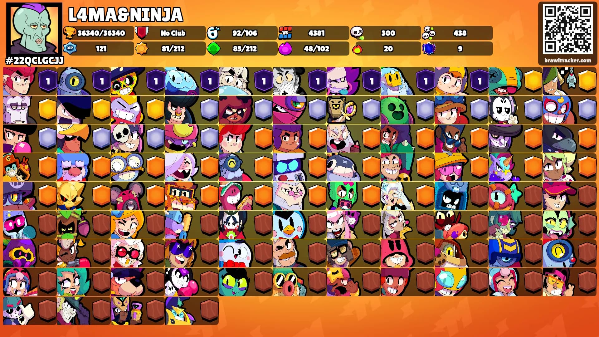 L4MA&NINJA's Ranks