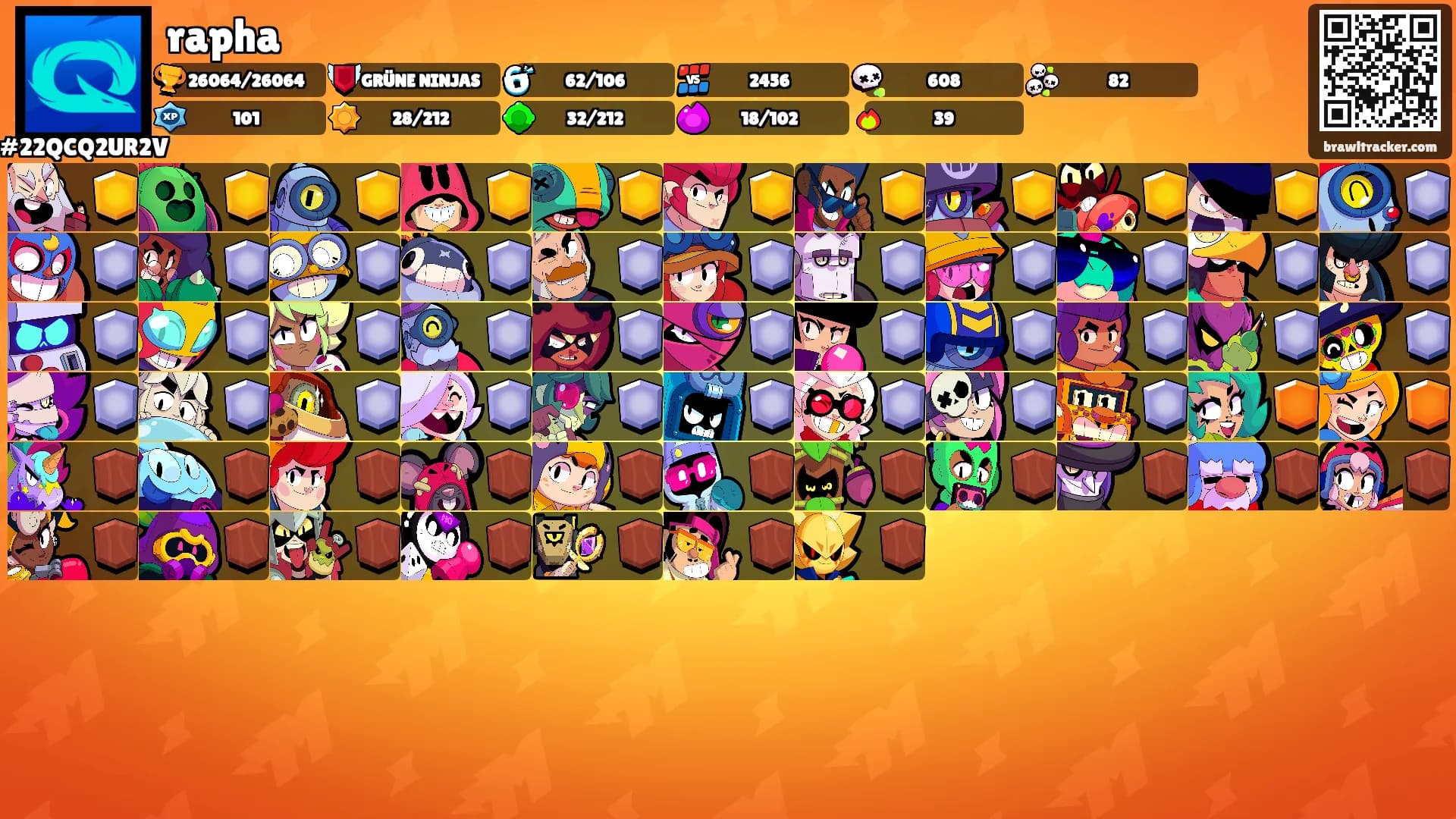 rapha's Ranks
