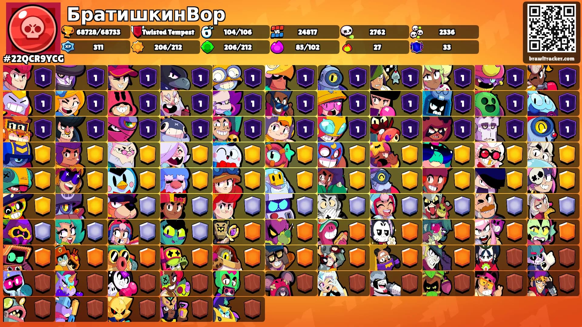 БратишкинВор's Ranks