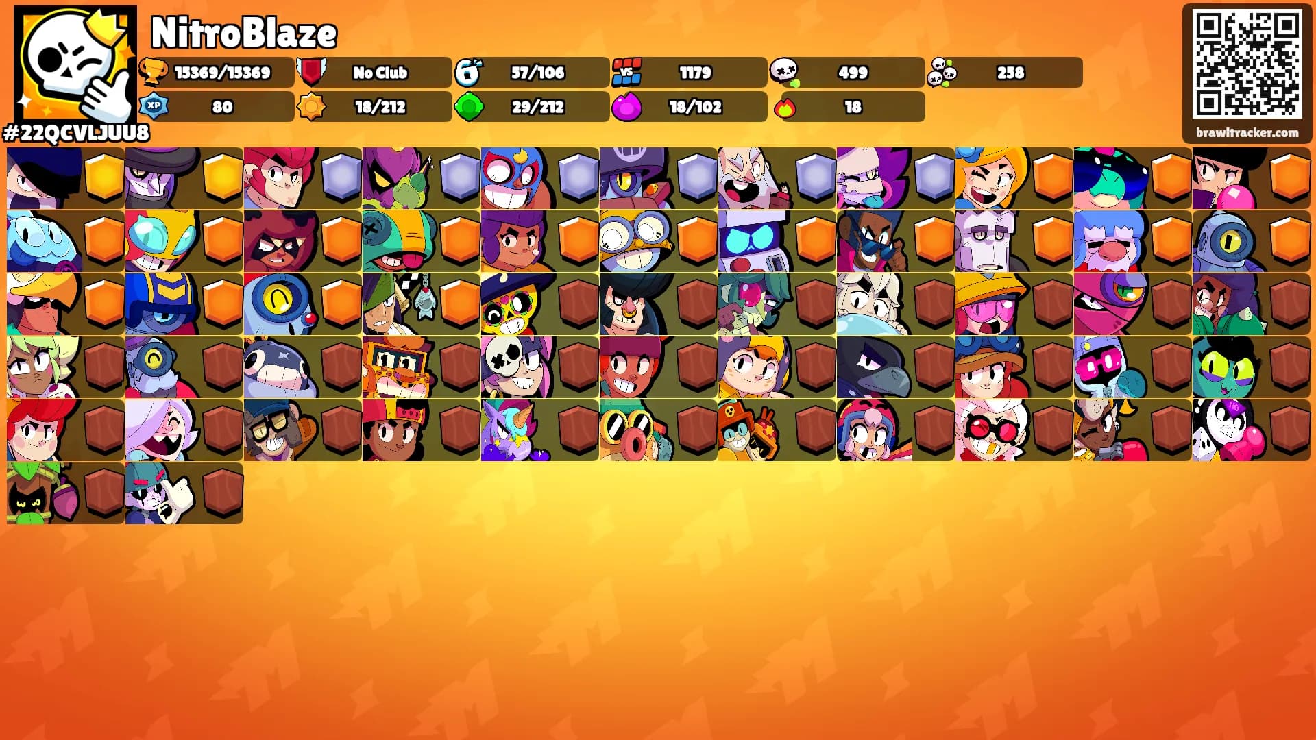NitroBlaze's Ranks