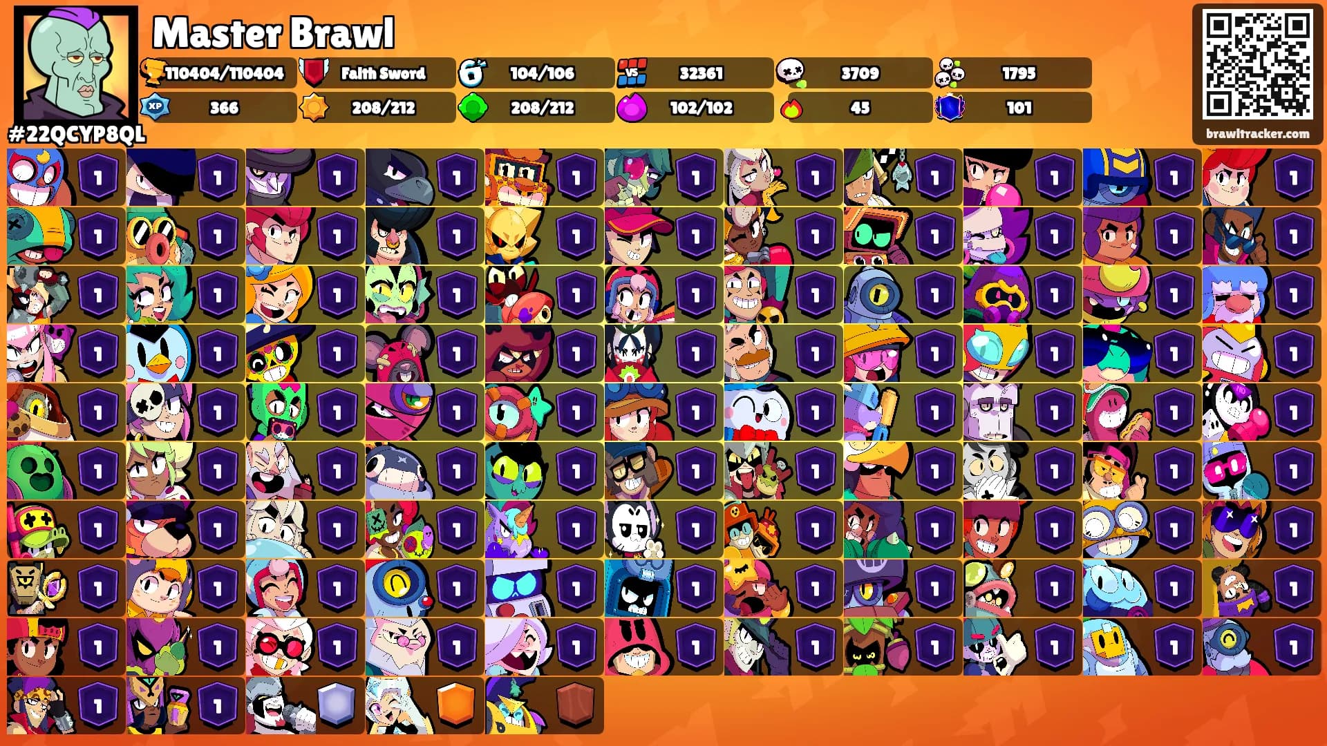 Master Brawl's Ranks