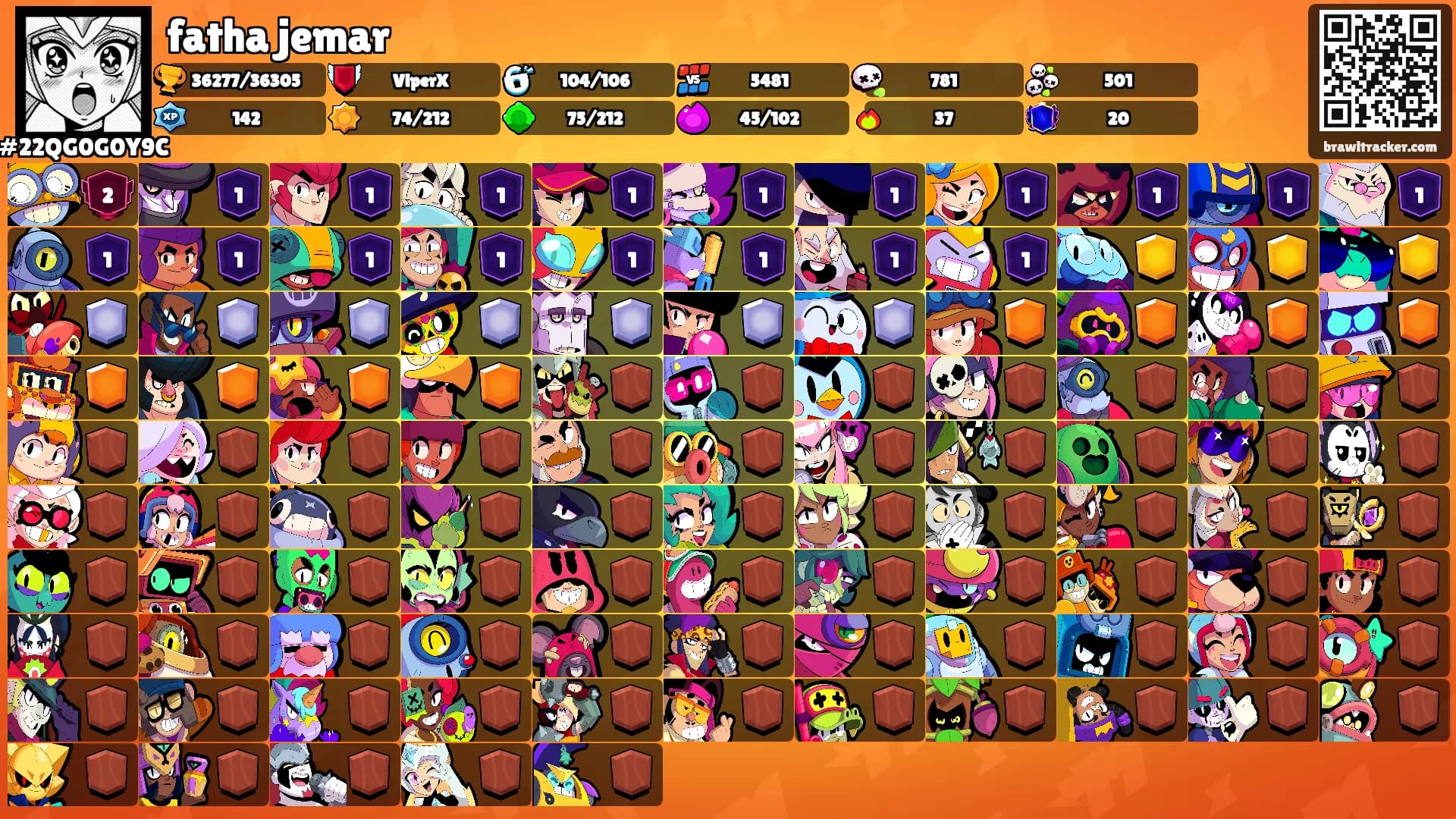 fatha jemar's Ranks
