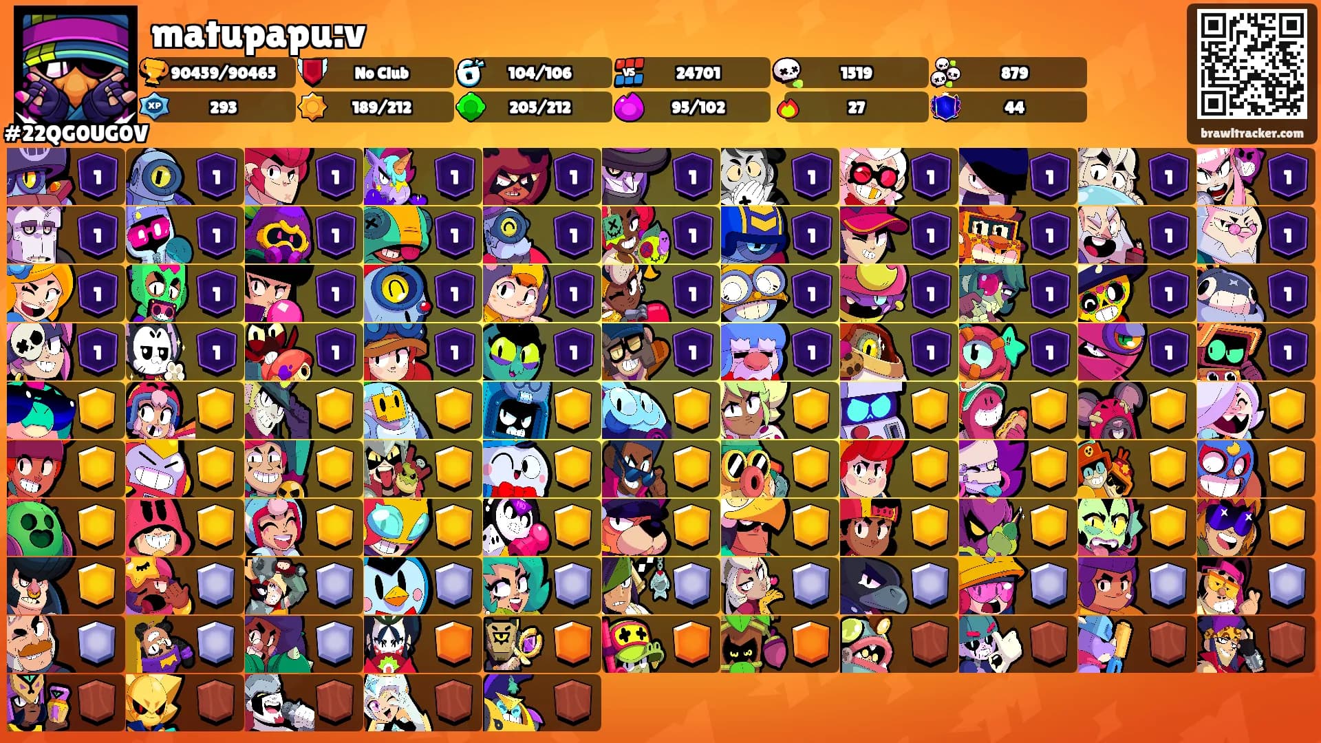 matupapu:v's Ranks