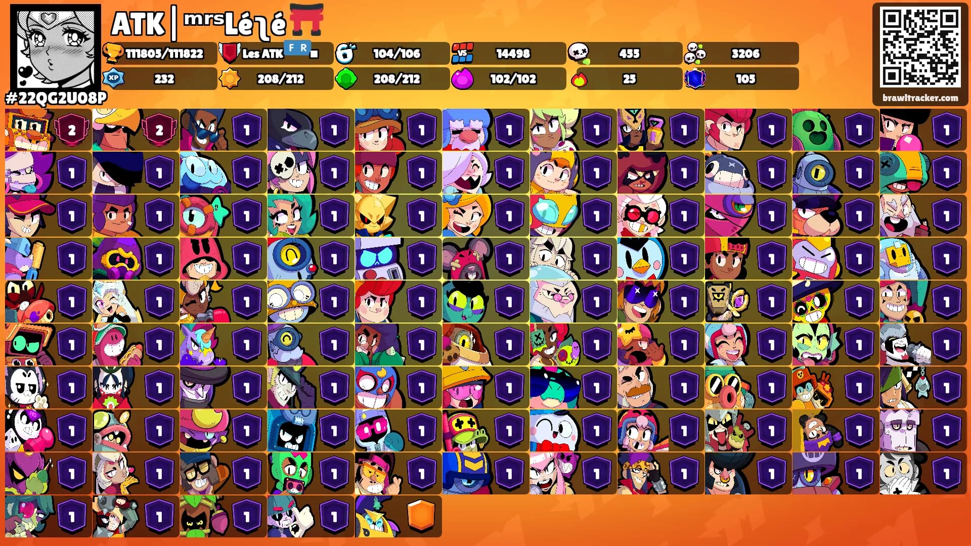 ATK|ᵐʳˢLéʅé ⛩️'s Ranks