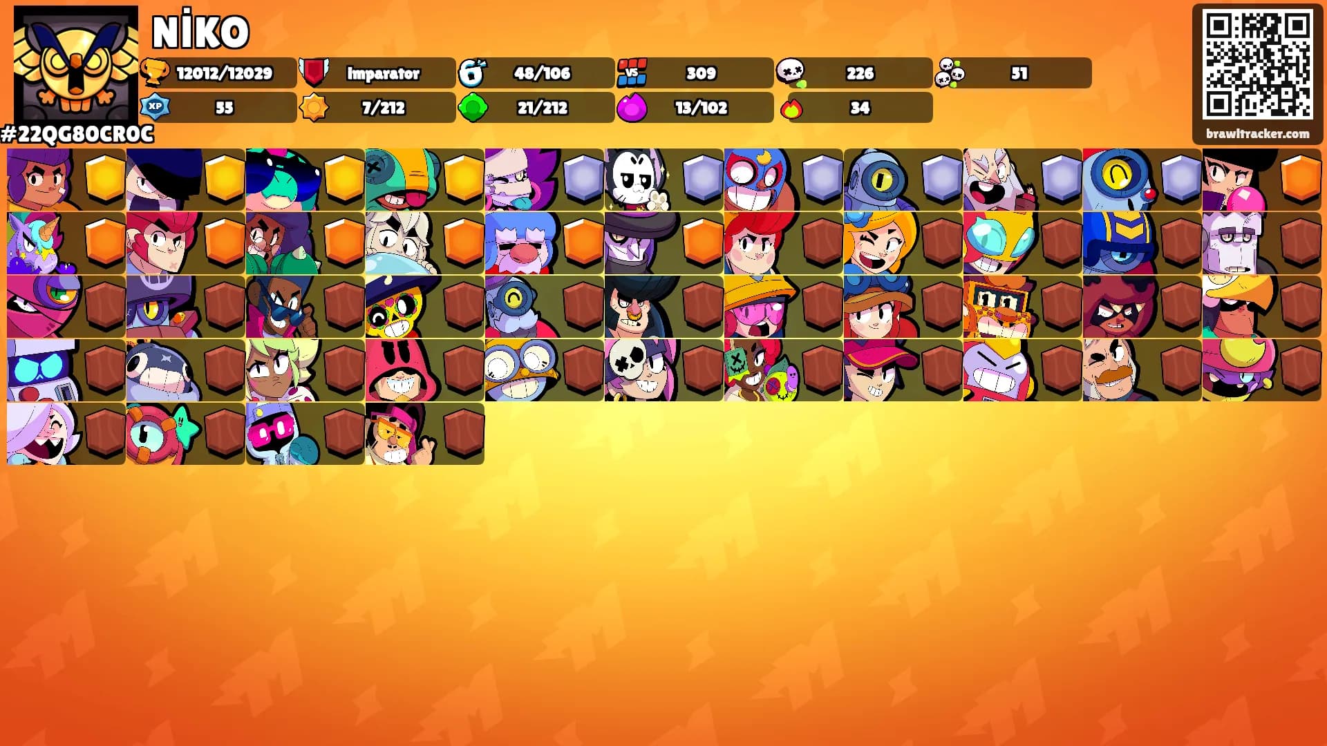 NİKO's Ranks