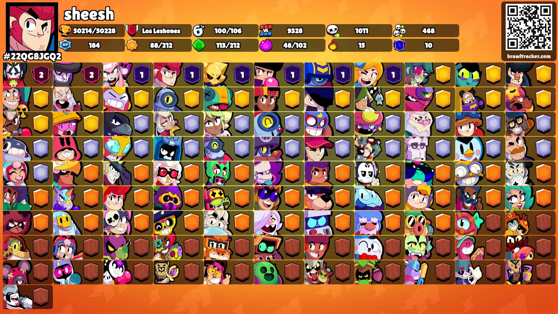 sheesh's Ranks