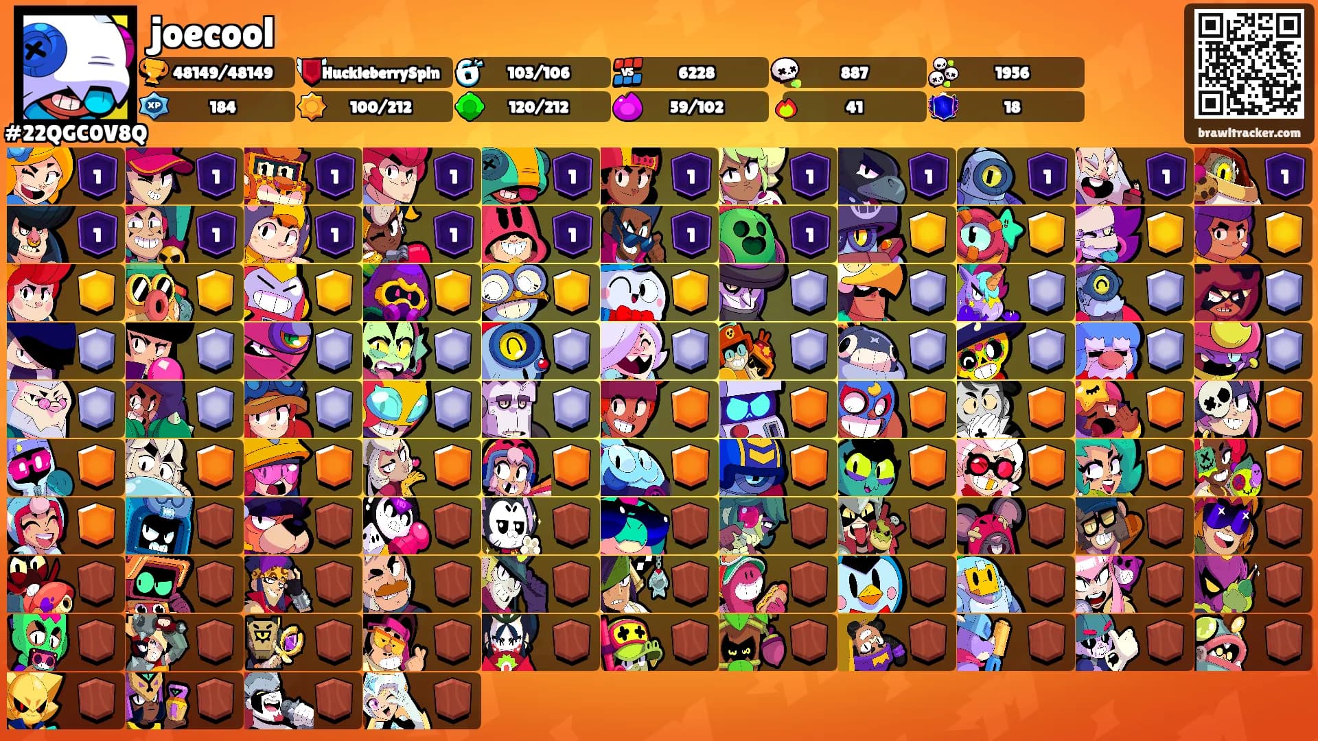 joecool's Ranks
