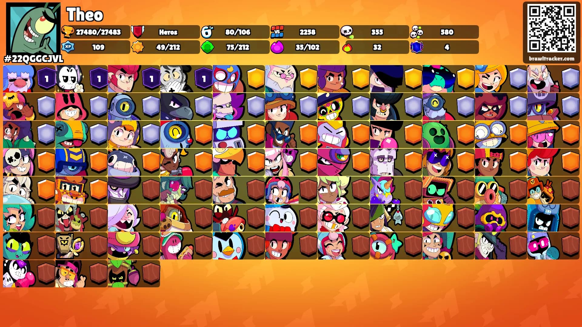 Theo's Ranks