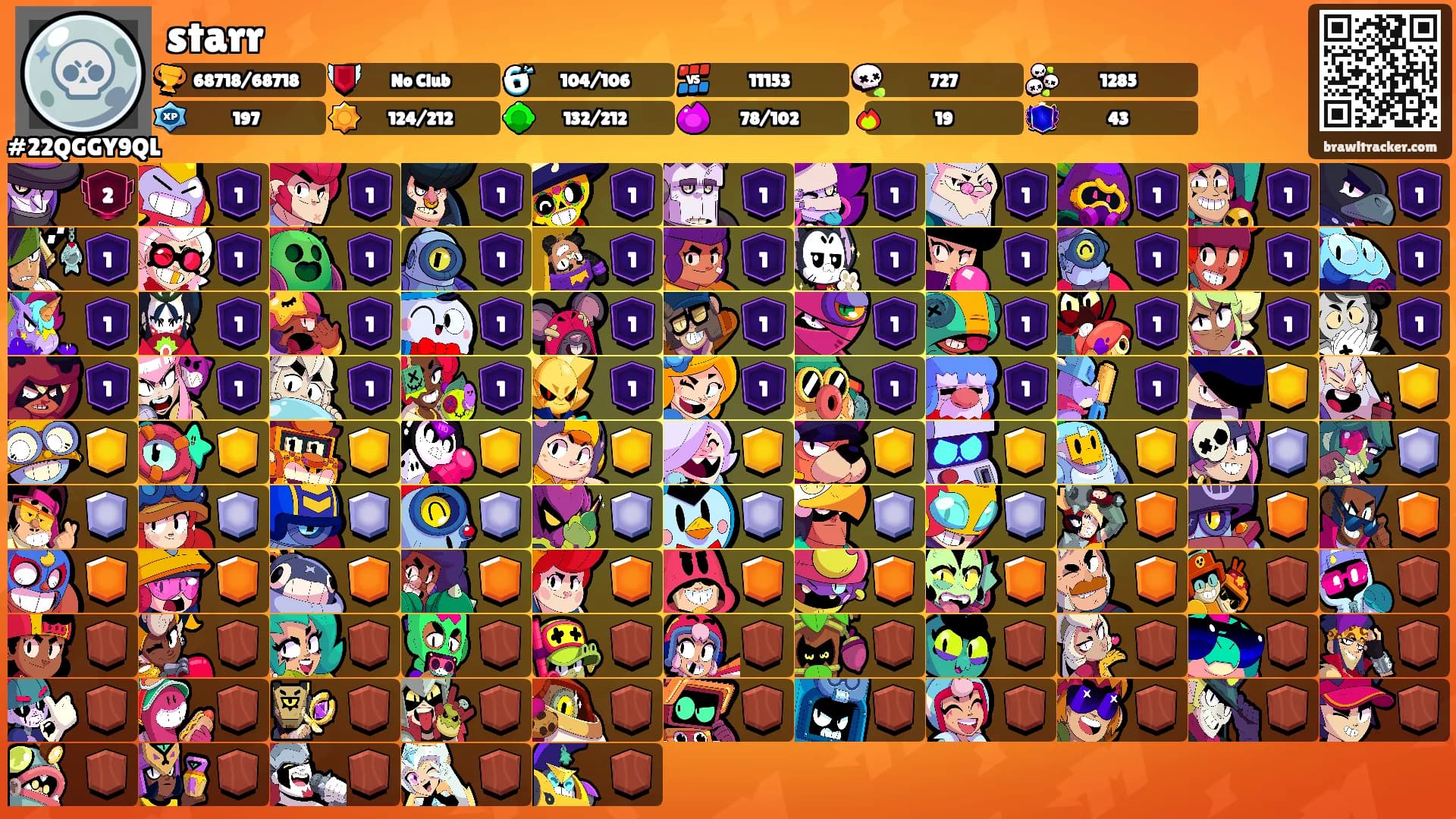 starr's Ranks