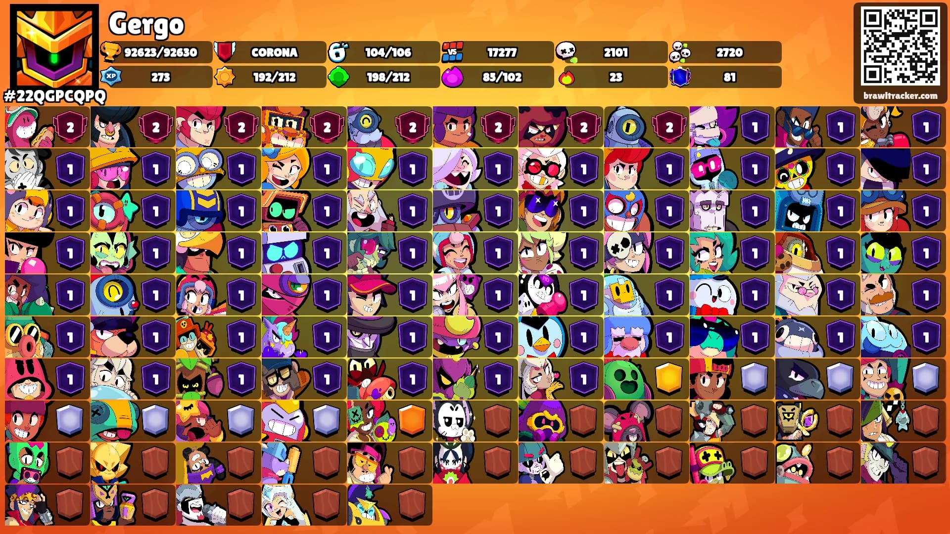 Gergo's Ranks