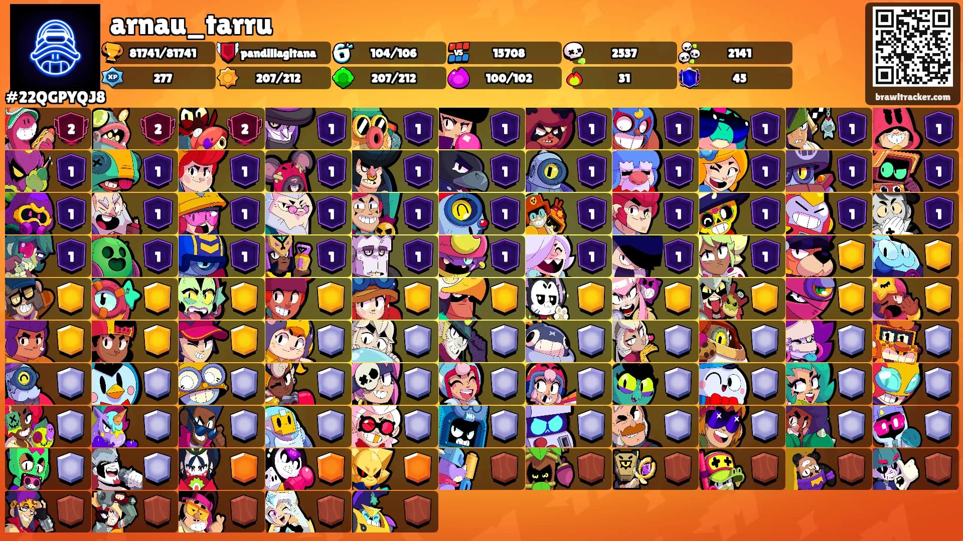 arnau_tarru's Ranks
