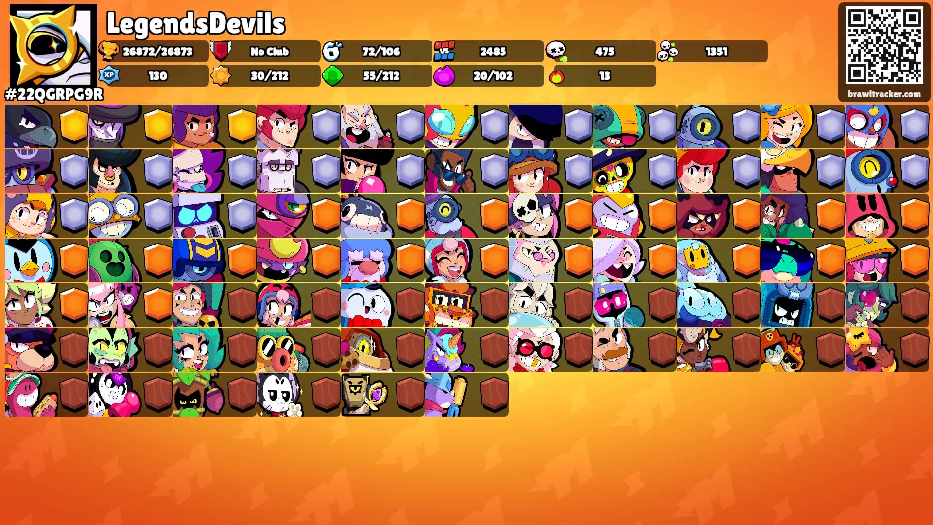LegendsDevils's Ranks