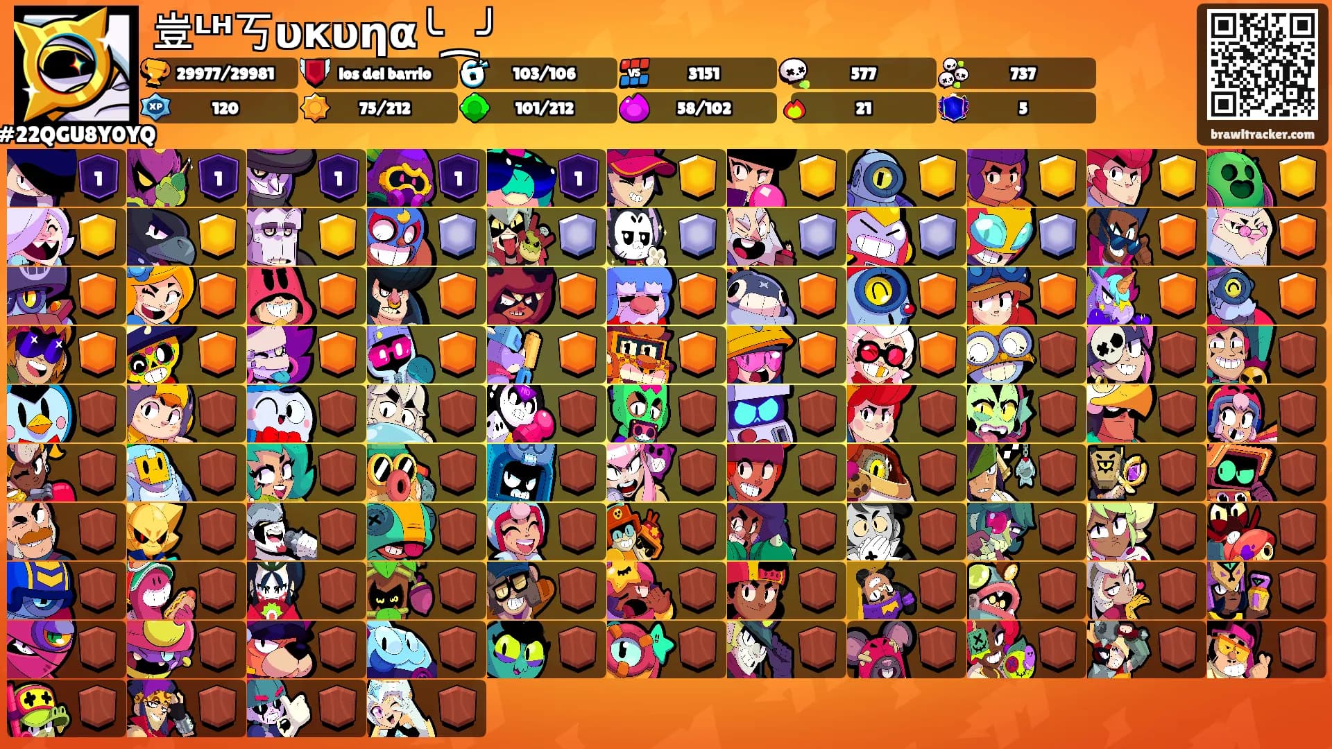 豈ᴸᴴ丂υкυηα╰⁔╯'s Ranks