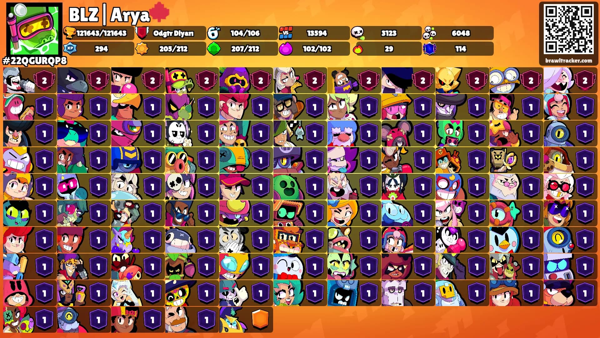 BLZ|Arya🍁's Ranks