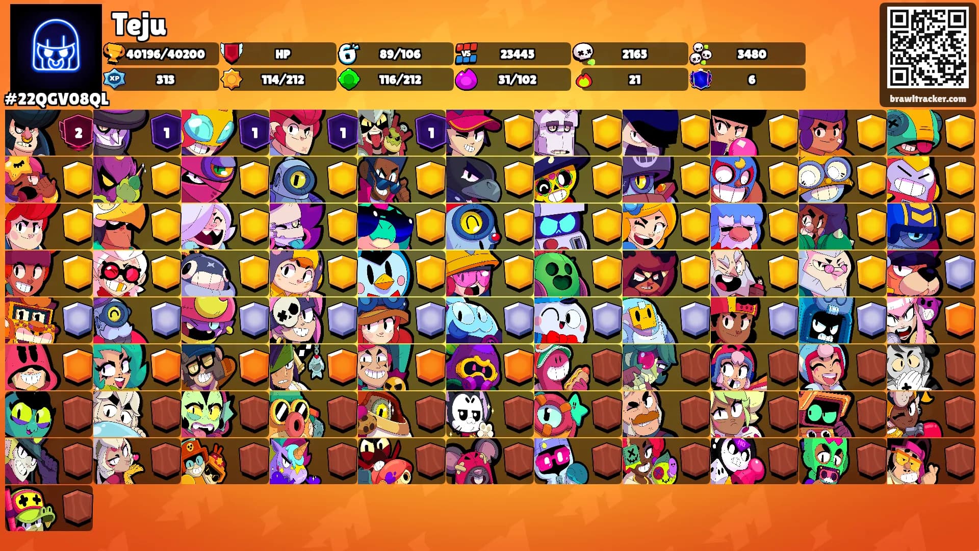 Teju's Ranks