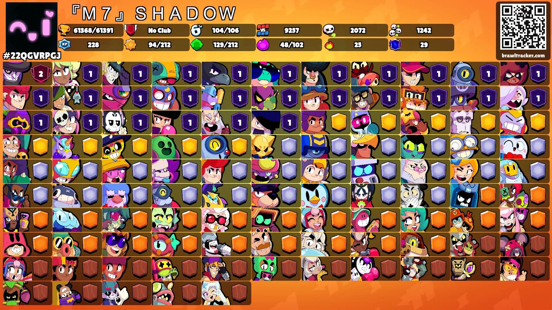 『Ｍ７』ＳＨＡＤＯＷ's Ranks