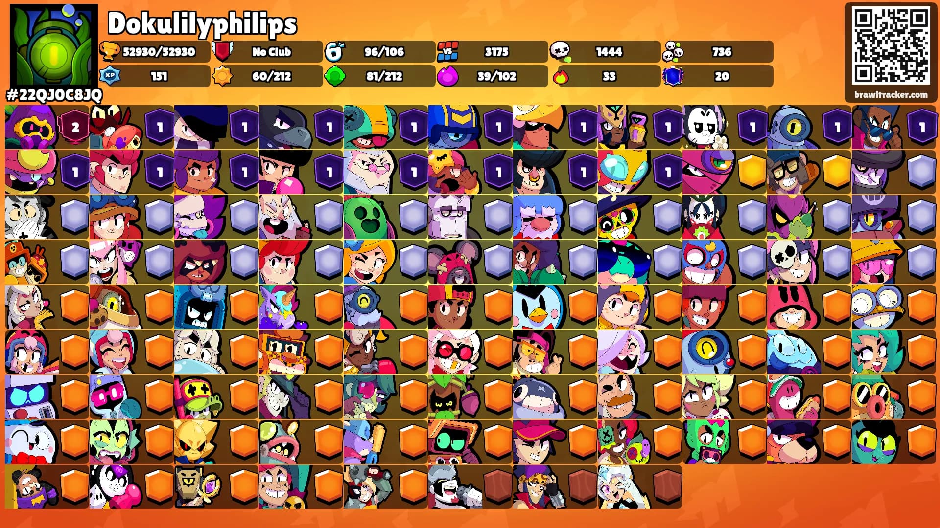 Dokulilyphilips's Ranks