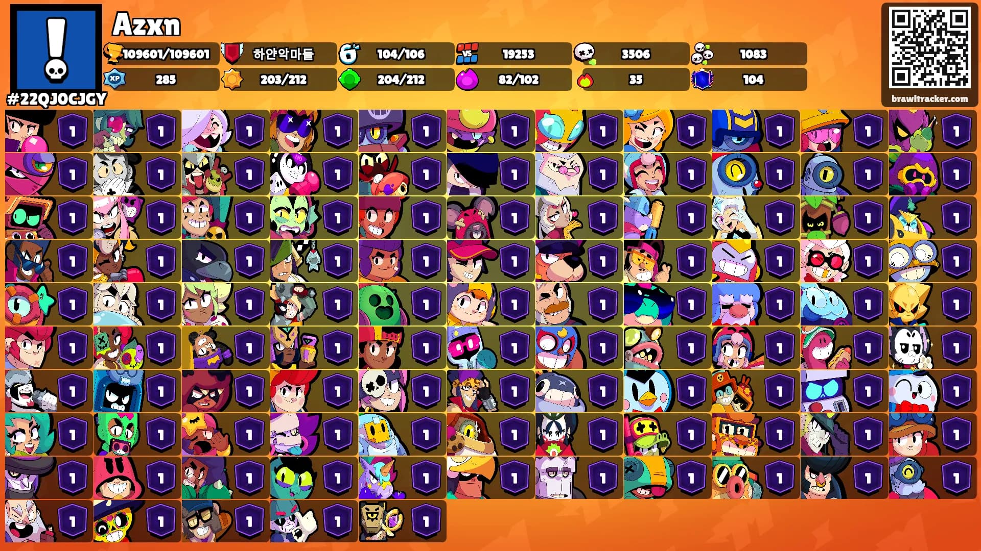 Azxn's Ranks
