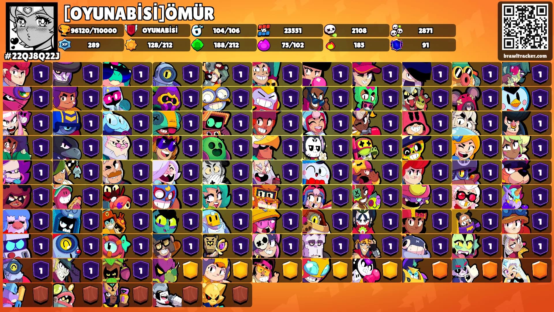 [OYUNABİSİ]ÖMÜR's Ranks
