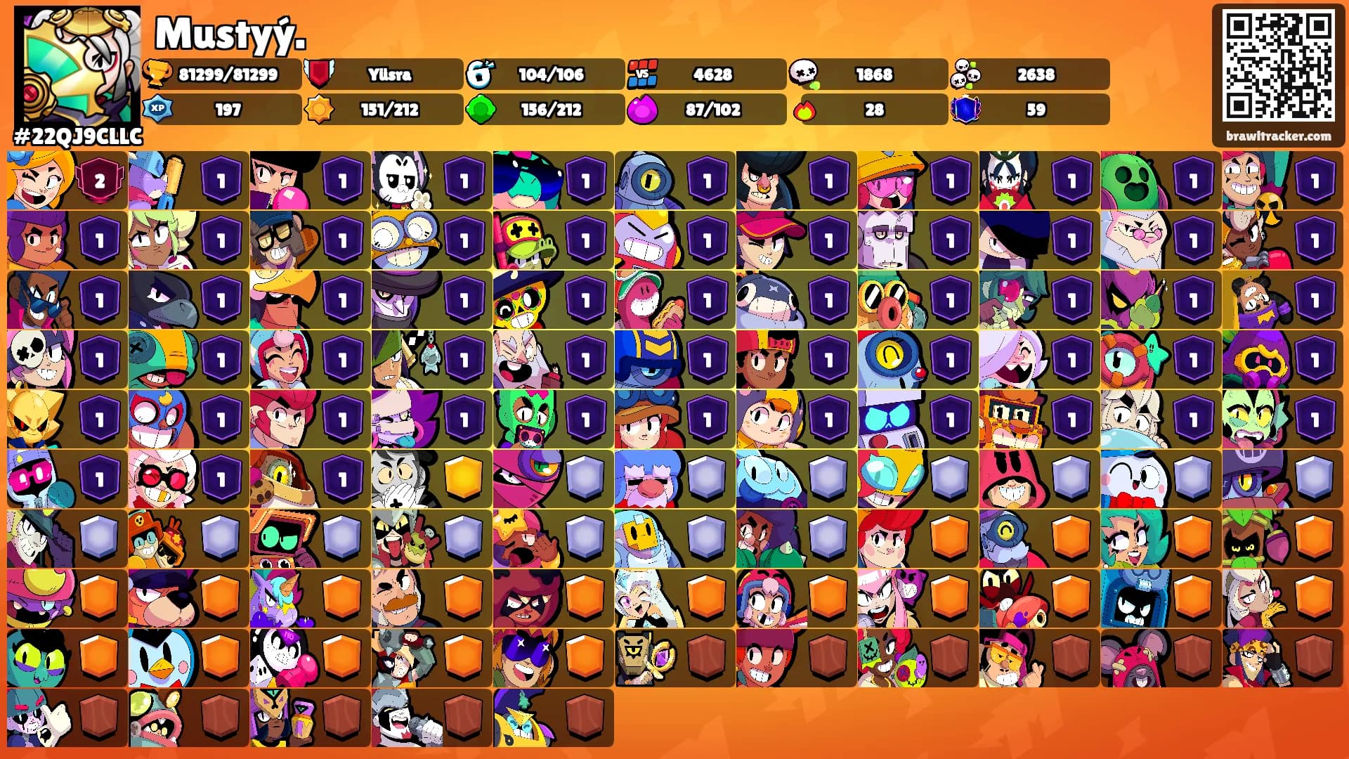 Mustyý.'s Ranks