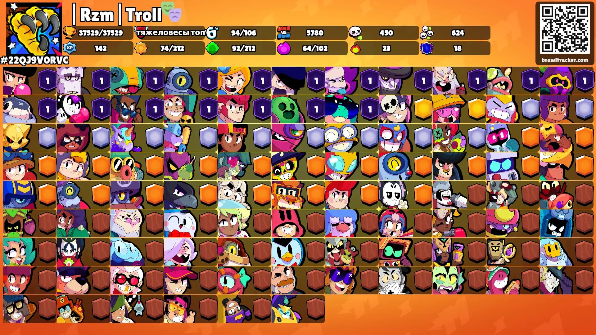 |Rzm|Troll🎭's Ranks
