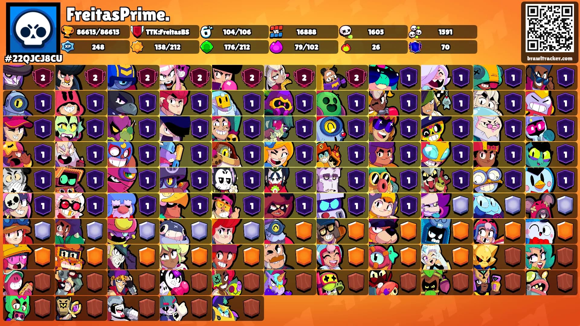 FreitasPrime.'s Ranks