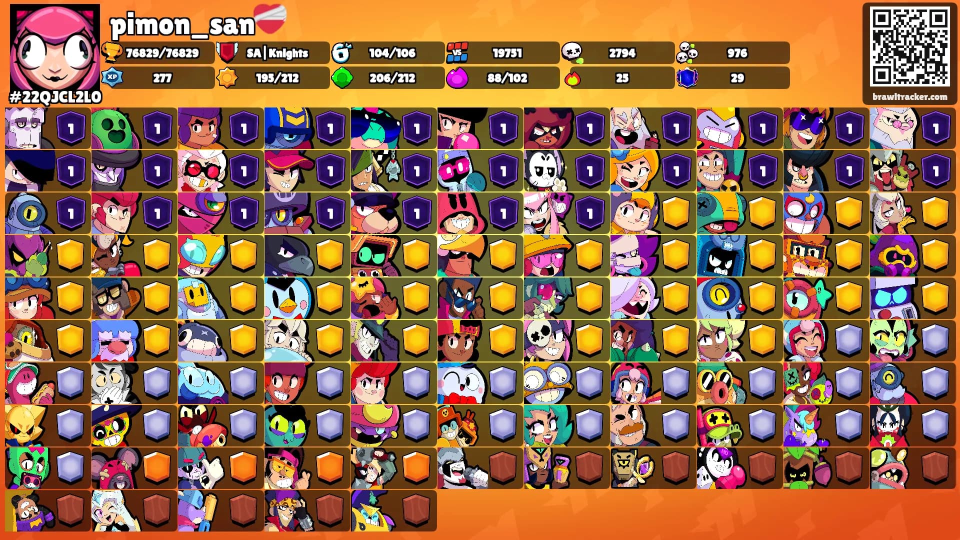 pimon_san❤️‍🩹's Ranks
