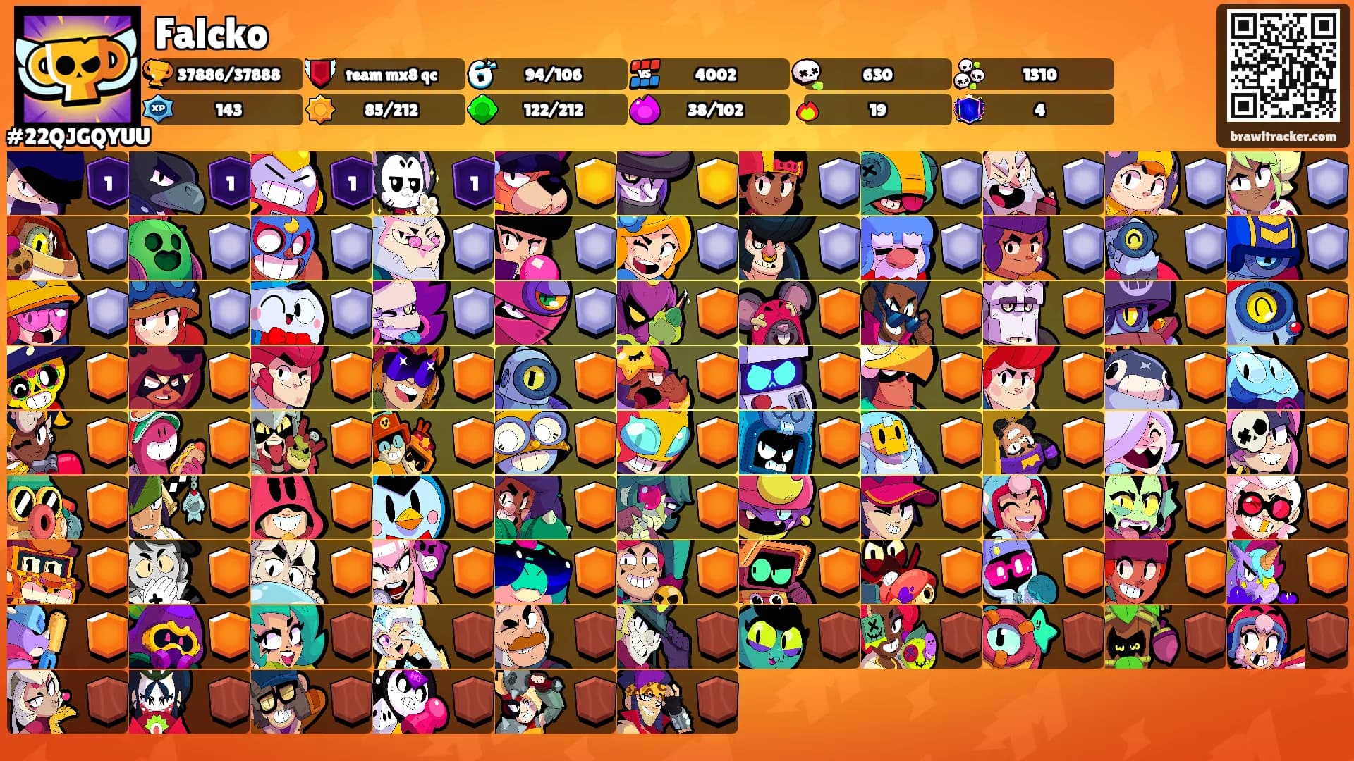 Falcko's Ranks