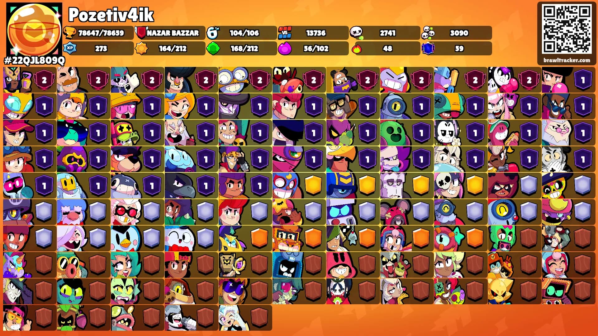Pozetiv4ik's Ranks