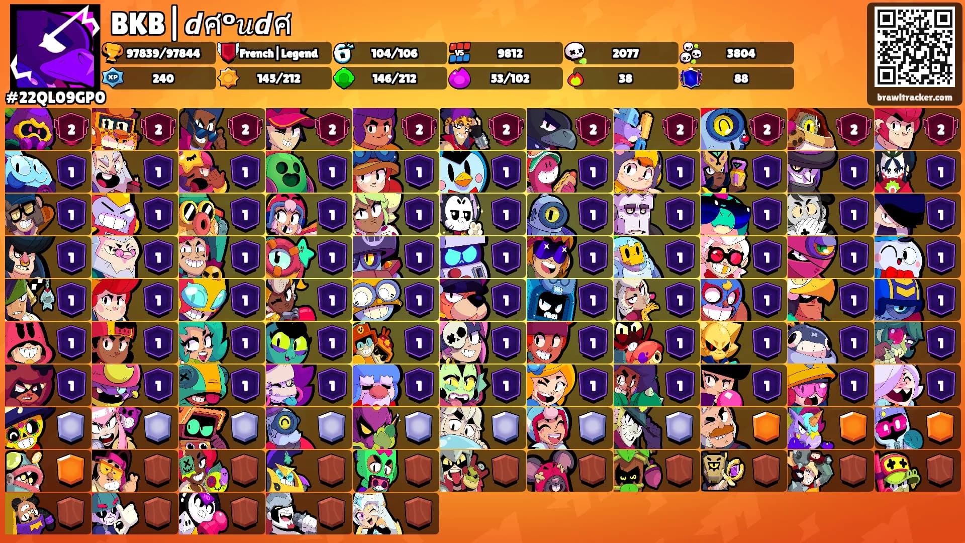 BKB|𝙙ศᵒ𝑢𝙙ศ's Ranks