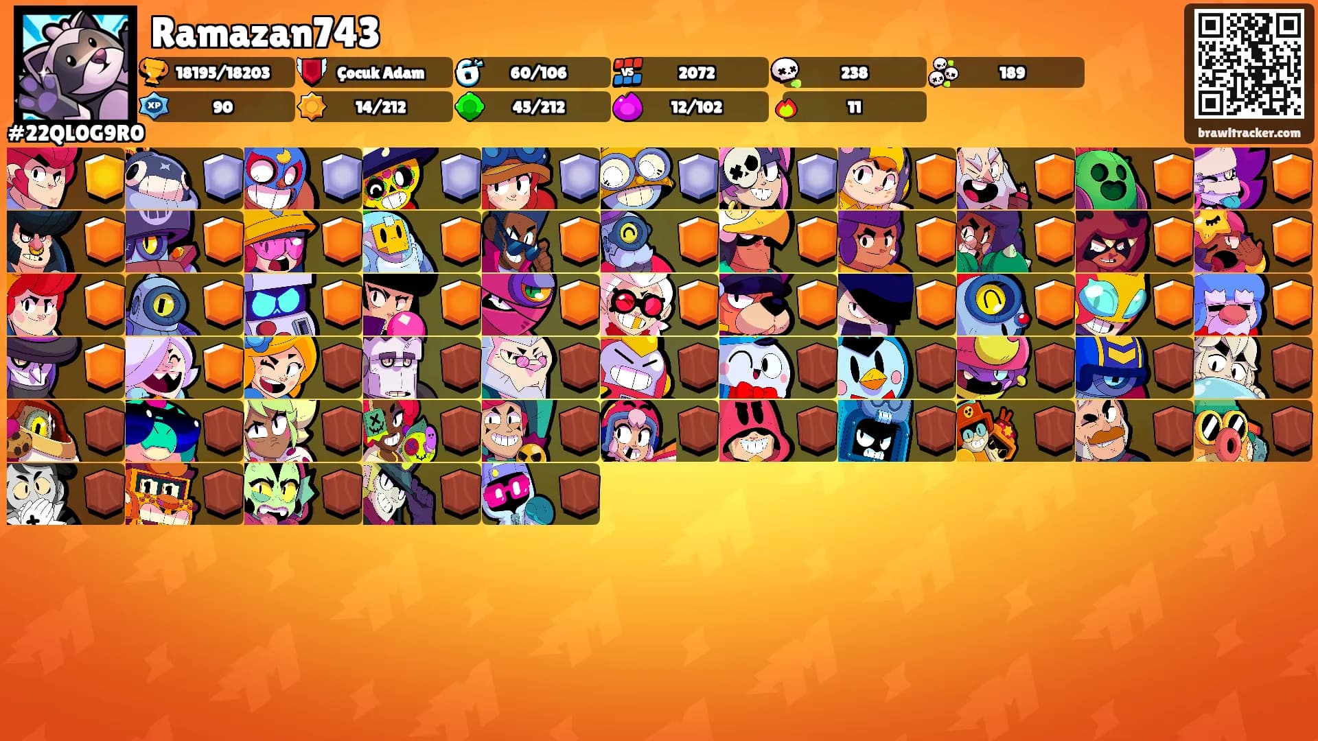Ramazan743's Ranks