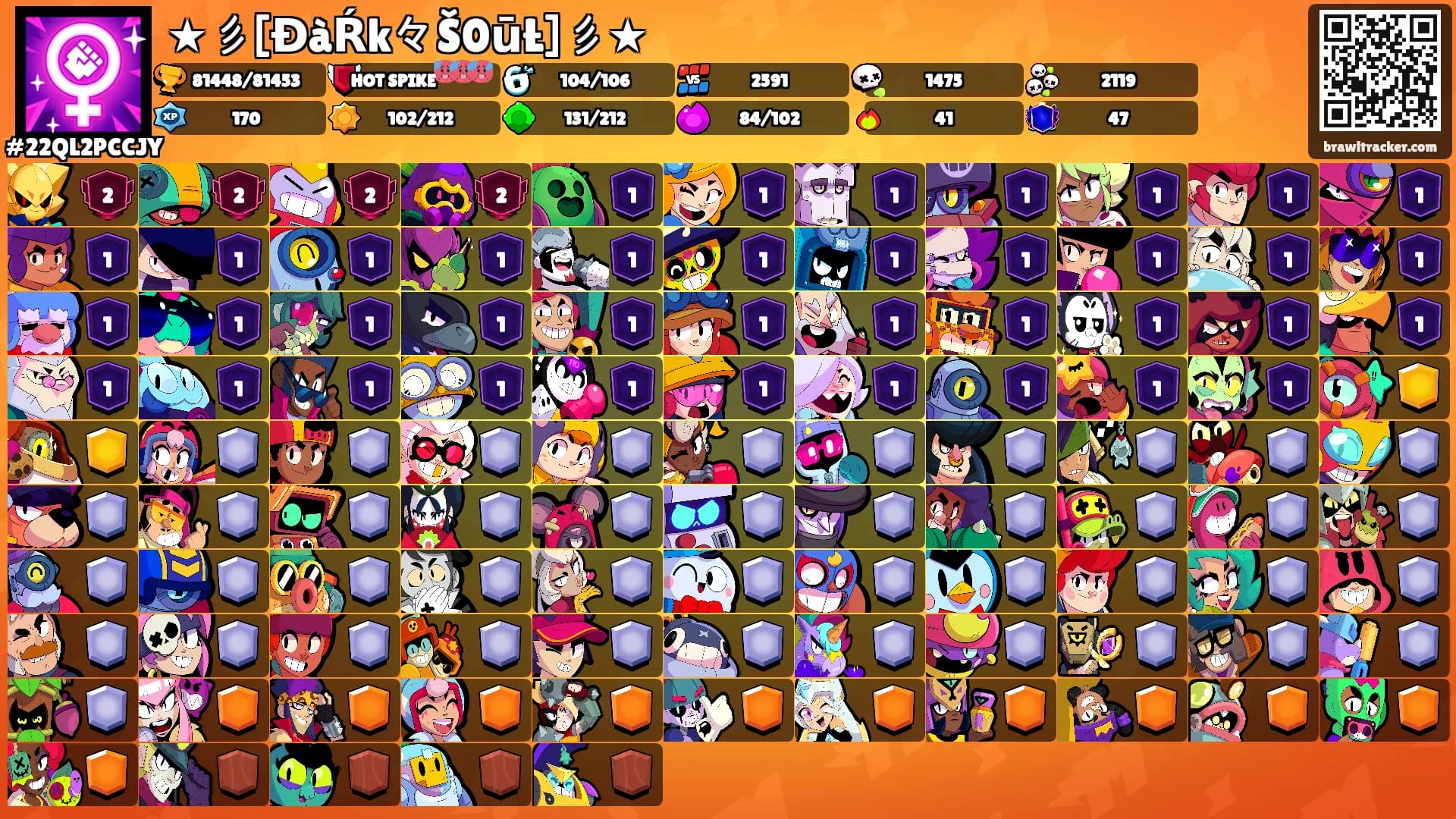 ★彡[ĐàŔk々Š0ūŁ]彡★'s Ranks