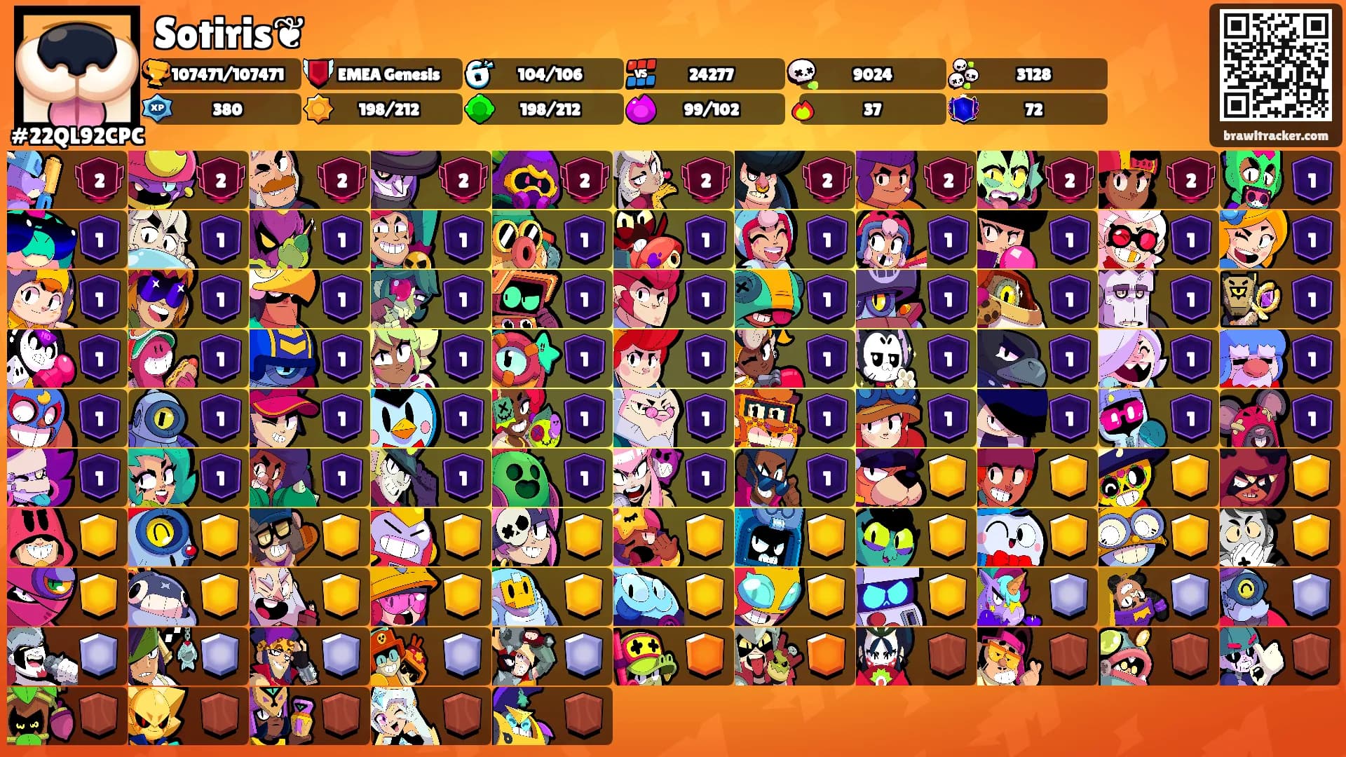 Sotiris❦'s Ranks