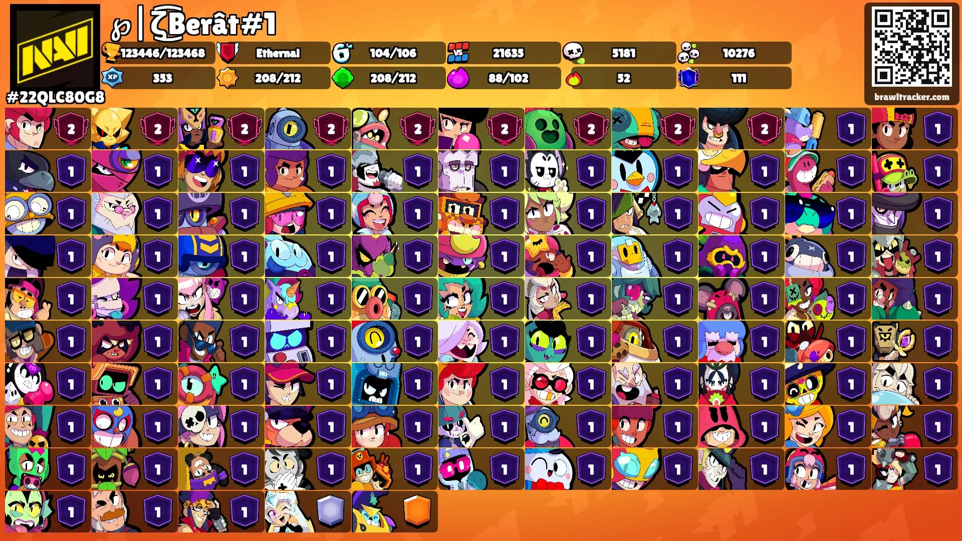 ℘|ζ͜͡Berât#1's Ranks