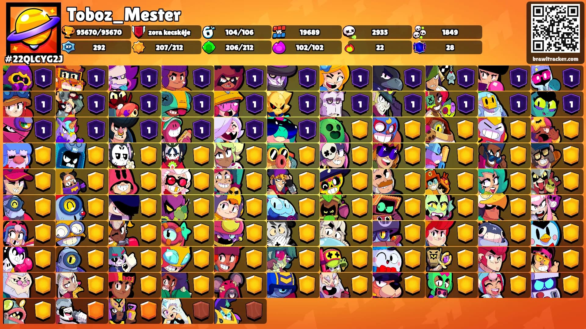 Toboz_Mester's Ranks
